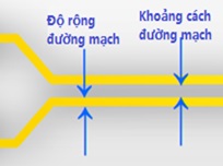 làm mạch in